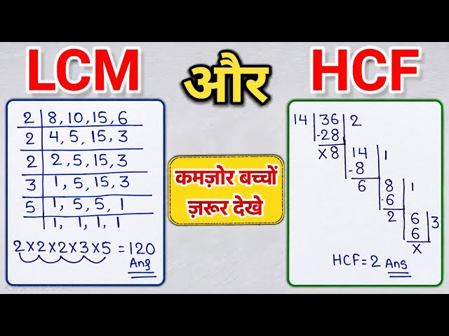 Lcm और hcf निकालना सीखें | Learn how to solve lcm and hcf | lcm aur hcf | lcm hcf | lcm hcf kaise 