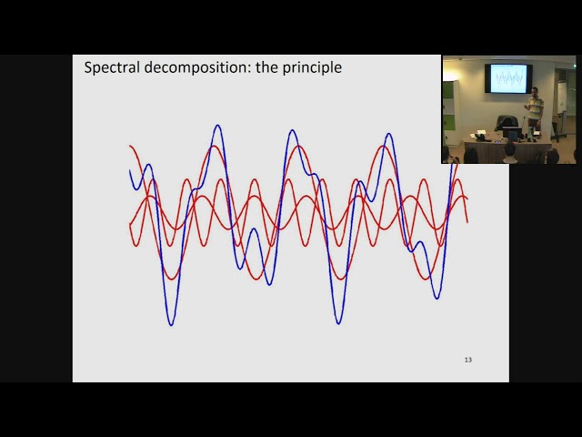Fundamentals of neuronal oscillations and synchrony
