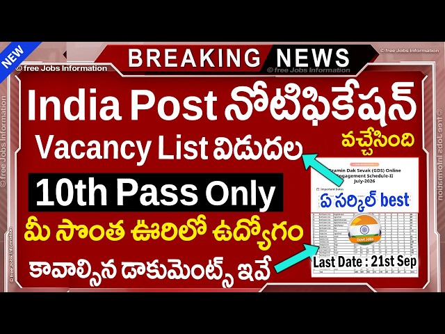 India Post GDS 2026 Vacancy List Released | Post Office Recruitment | Gramin Dak Sevak Jobs 2026