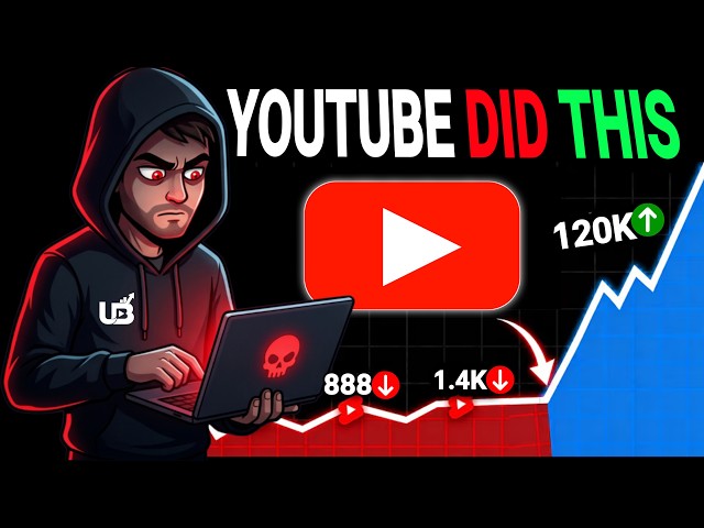 I Uploaded 70 Videos Before I Finally Understood YouTube
