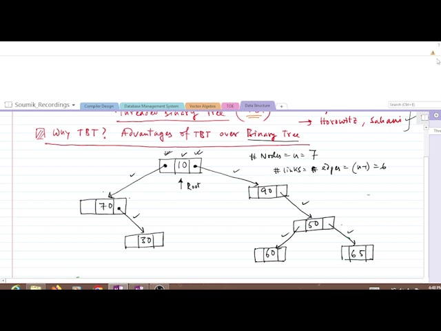1 Introduction to In-orderly Threaded Binary Tree