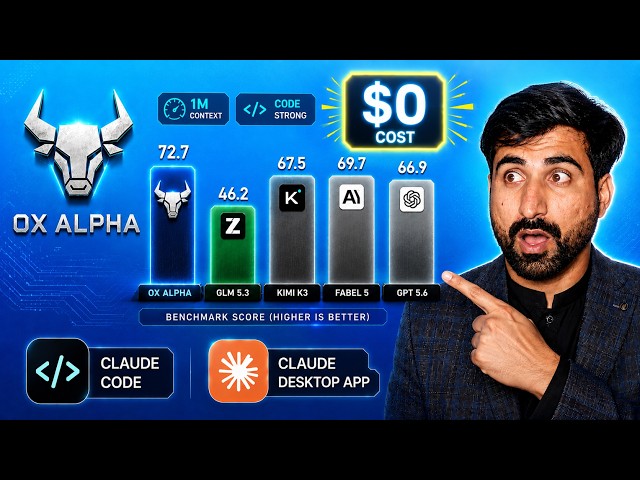 STOP Paying for Claude — This Free AI Does the Same Job