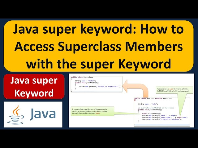 Java super keyword: How to Access Superclass Members with the super Keyword | Java Tutorial