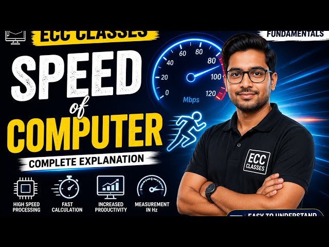 Speed of computer 