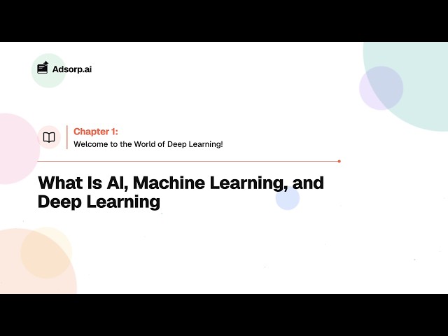1.1 What Is AI, Machine Learning, and Deep Learning | Welcome to the World