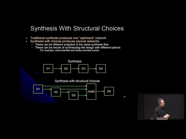 "ABC: The Way It Should Have Been Designed" - Alan Mishchenko (Latch_2024)