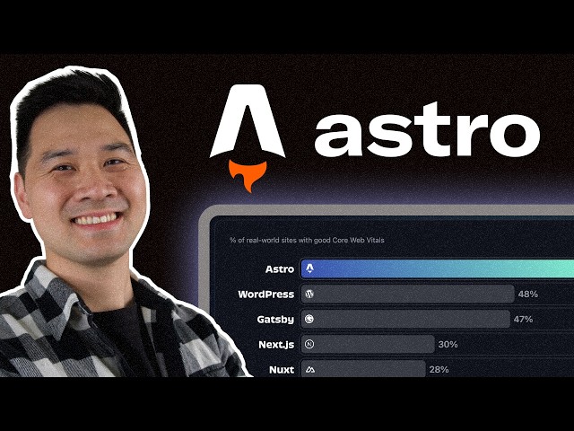 Build a Website With AI: Astro, Claude, and Netlify (Full Tutorial)