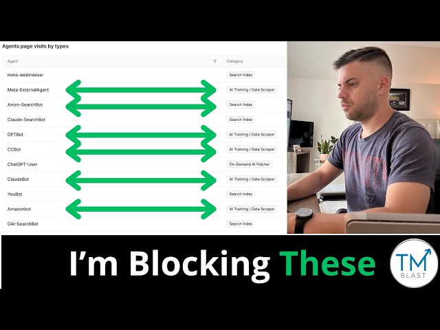 Blocking AI Data Training Scraper Bots with Otterly AI Analytics