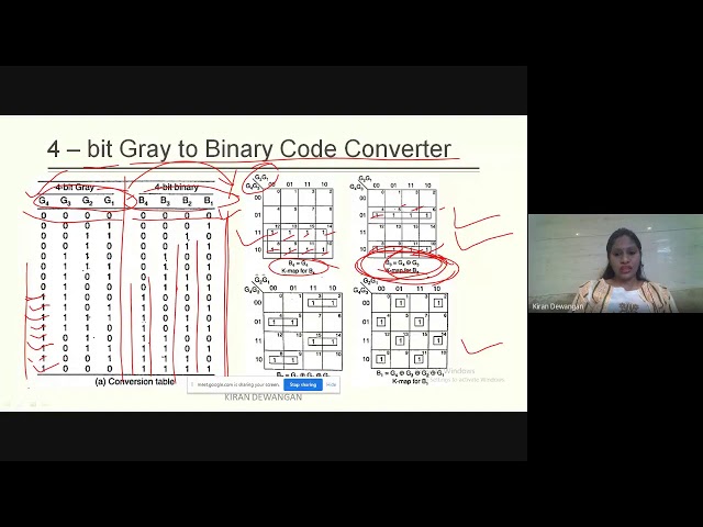 Gray Code and Alphanumeric Code
