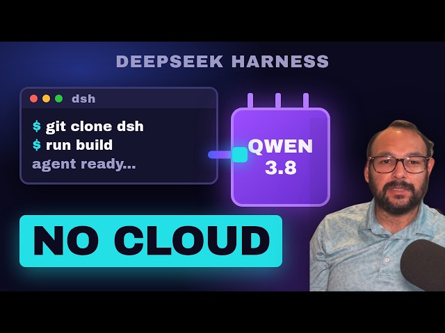 DeepSeek Harness + Ollama: full local setup