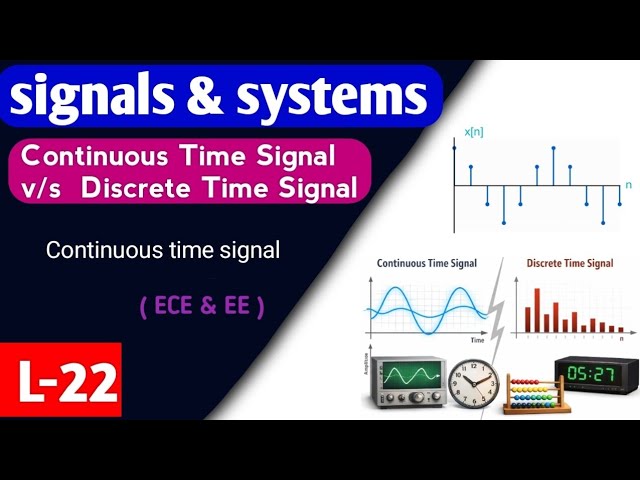 Continuous Time Signal vs Discrete Time Signal | CT vs DT Signals Explained in Hindi