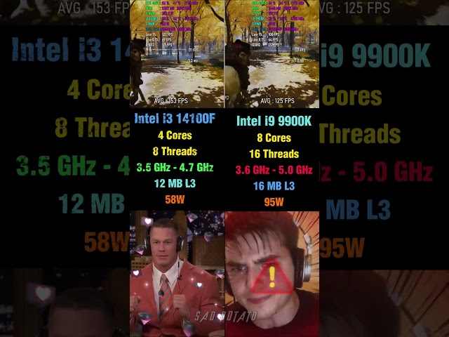 Core i3 14100F vs Core i9 9900K - Gaming, Temps & Performance Test 🎮 #pcgaming #benchmark #intel