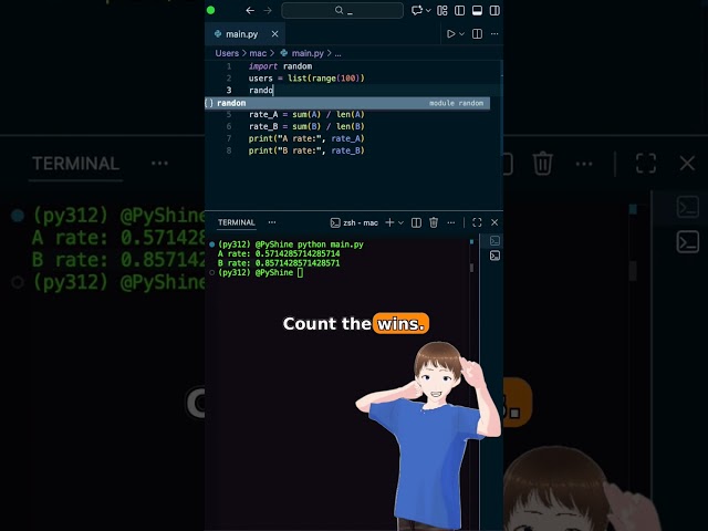 Python Beginners – What is A/B Testing?