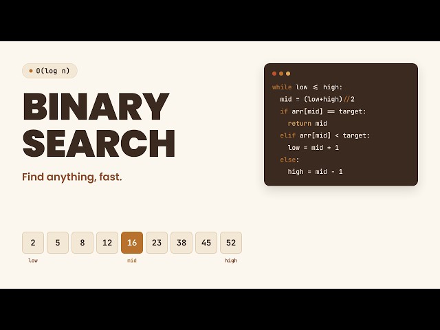 Stop Searching One by One: Master Binary Search in 3 Minutes
