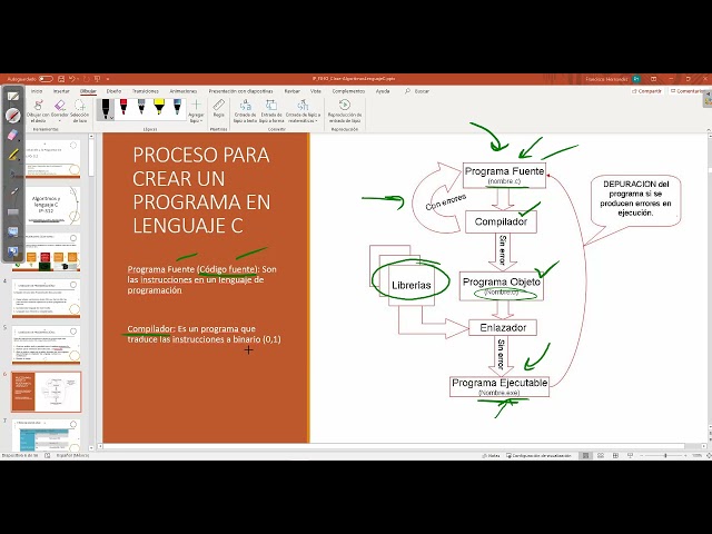 Introducción a lenguaje C printf y scanf