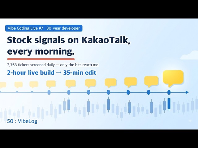 I Built an Alarm So I Never Have to Look at Stock Charts | Vibe Coding Live #7