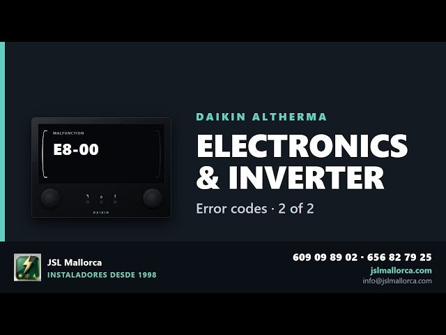 Daikin Altherma Error Codes: Outdoor Unit (2 of 2) — JSL Mallorca