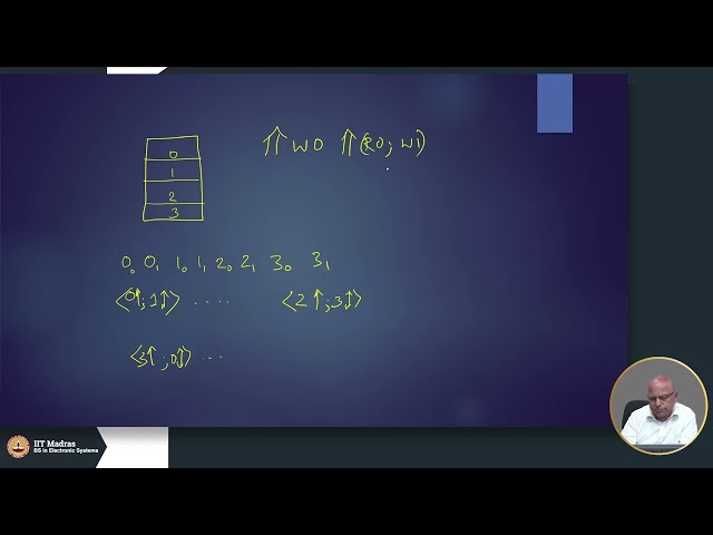 W10L74 - Marching Test Algorithm and Memory BIST