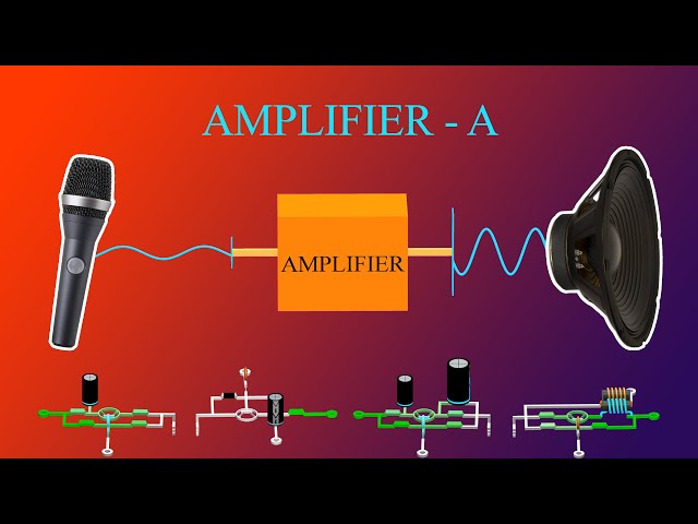 How does an Amplifier Work? (Class-A)