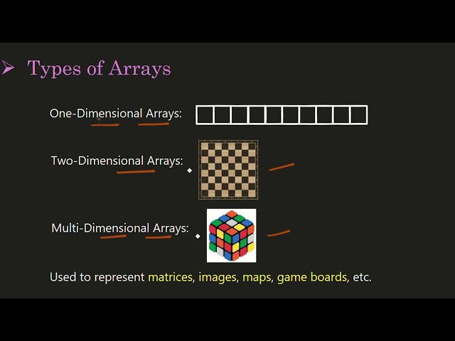 Arrays - Part 1