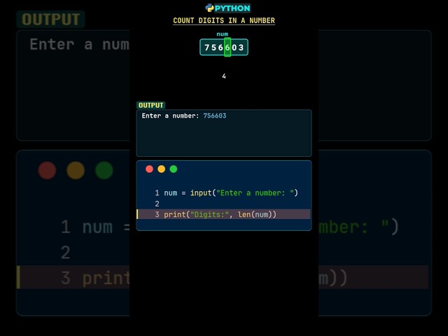 Count Digits in a Number Using ONE Line! 🤯 #python #pythontutorial #pythonforbeginners