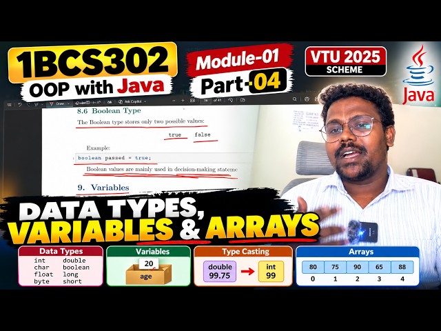 1BCS302 OOP With Java Module-01:-Part-04 🔥 | Easy Explanation | VTU 2025