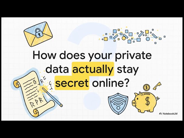 AES : Advanced Encryption Standard