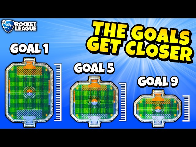 Rocket League, but every time you score the goals get CLOSER together