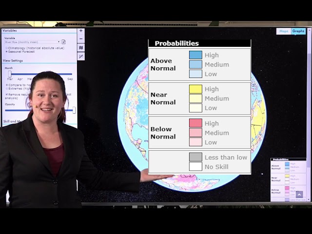 Introduction to Seasonal Forecasts