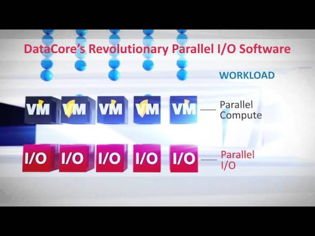 DataCore Parallel I/O Shatters SPC-1 Price Performance Results