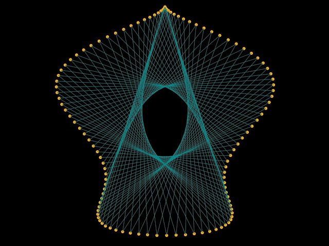 String Art with Python