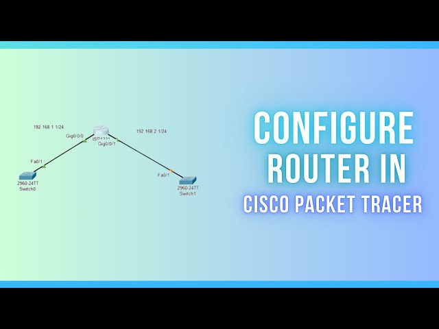 How to Configure Router in CISCO Packet Tracer? Basic CISCO Router Configuration