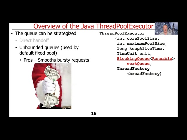 Overview of the Java ThreadPoolExecutor