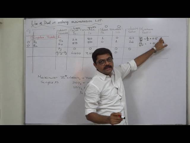 Duality 9 Solution of an LPP by Dual Part 2 of 3