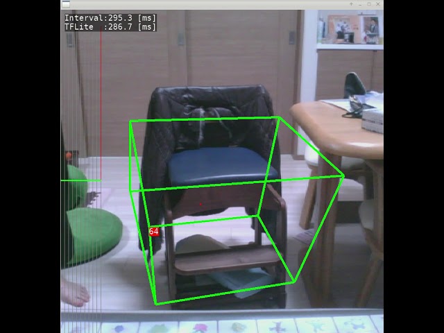 MediaPipe Objectron (3D Object Detection, Chair) Weight Quant, Tensorflow Lite, x86 CPU 4Threads