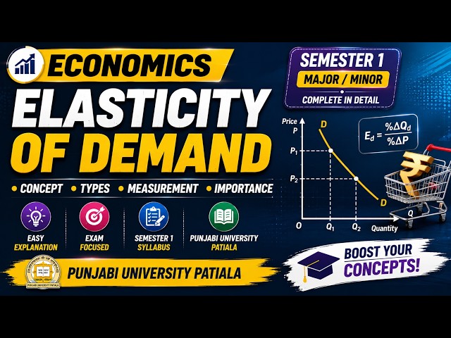 Elasticity of Demand | BA Sem 1 Economics Syllabus | Economics BA 1st Sem | Economics BA 1st Year
