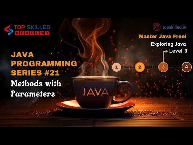 Java Course for Beginners in Tamil - Methods with Parameters | Part - 21