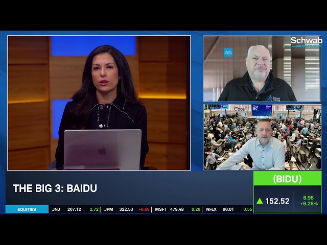 The Big 3: SNDK, BIDU, COF