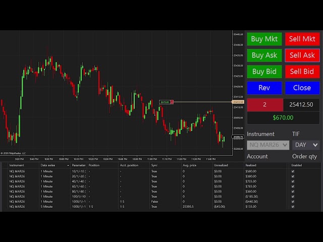 🔴Funding Futures Trading Live Nasdaq NQ 1/19/26  7:00 PM