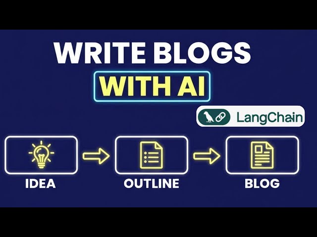 #48. LangChain Simple Sequential Chain Explained | Blog Writing Demo