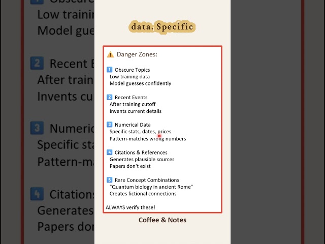 5 High-Risk LLM Hallucination Scenarios #LLM #ai #agenticai #hallucination