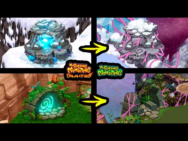DoF and MSM - references 4k