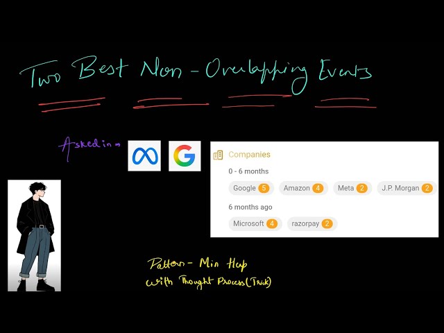 Two Best Non-Overlapping Events - Leetcode 2054 - Min heap - Java