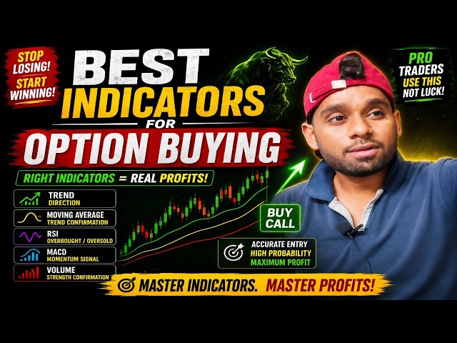 👉 STOP LOSING in OPTION BUYING! 🔥 These Indicators Can Change Your Trading