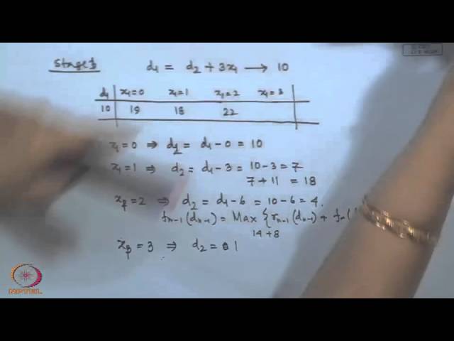 Mod-01 Lec-37 Dynamic Programming Problem