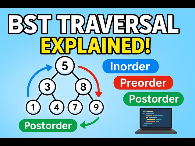 JAVA Binary Search TREe Traversal