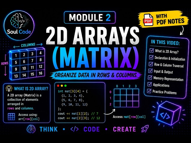 2D Arrays (Matrix) (Part 3 of Module 2 : Arrays ) | [Video #5 DSA Course]