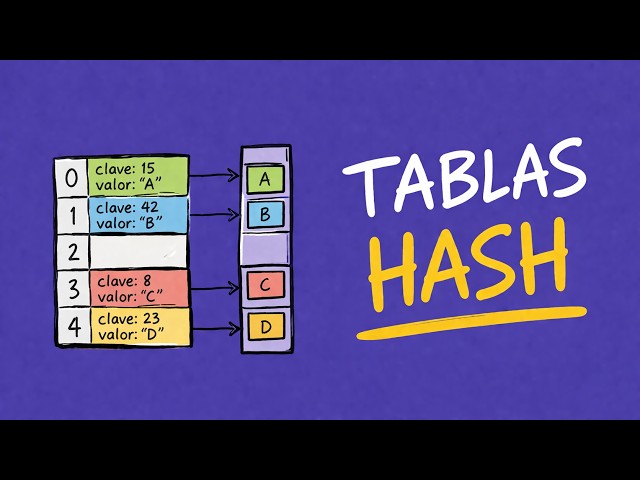 Tablas Hash: ahora SÍ las vas a entender (guía completa paso a paso)