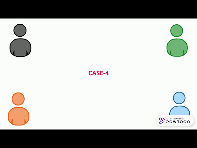 GRAPH COLOURING USING BACKTRACKING IN DAA
