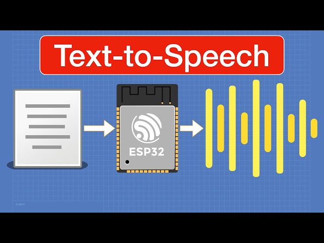 Text to Speech on ESP32 - Wit.ai & OpenAI TTS